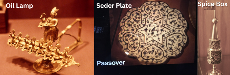 Banner Image for The History of Jewish Ceremonial Objects with Frann Addison